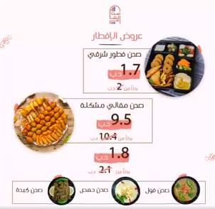 عرض الاقطار 