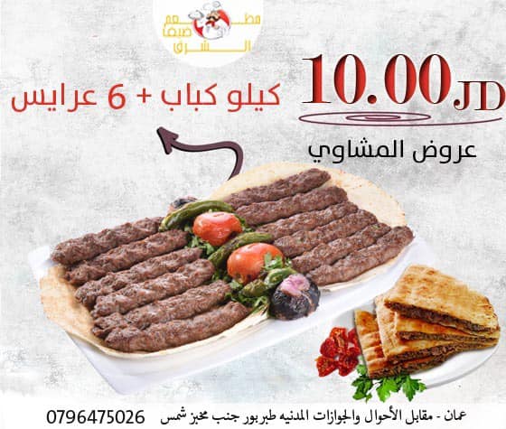 Kabab and arays